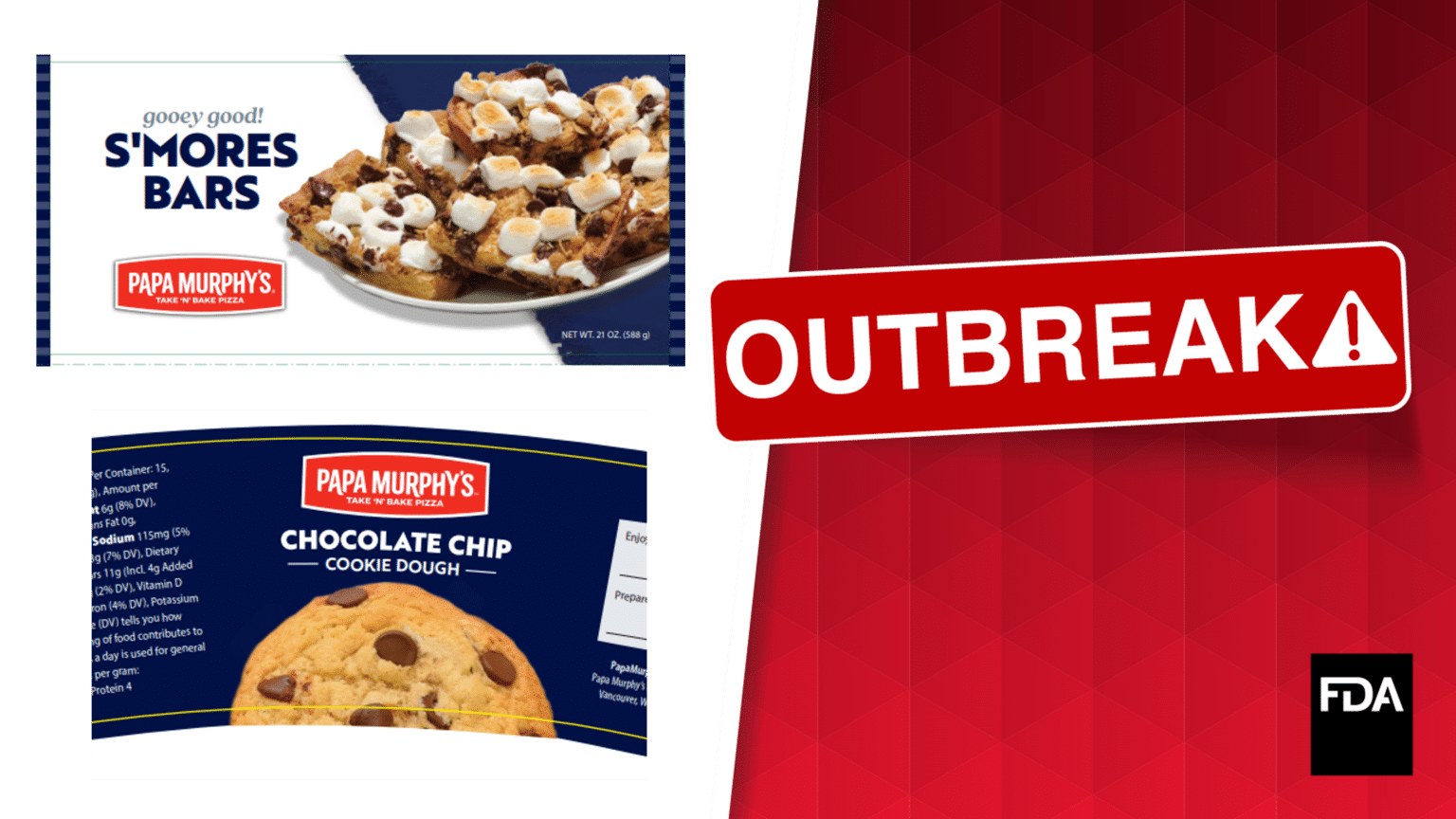 Outbreak Investigation of Salmonella: Raw Cookie Dough (May 2023)
