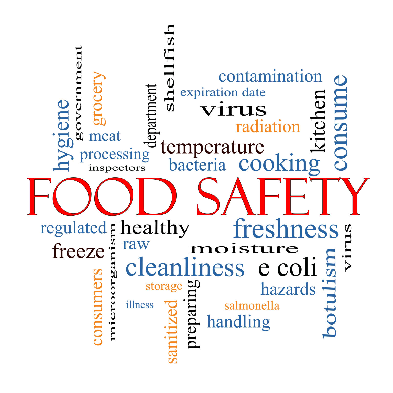 Alliance to Stop Foodborne Illness Aims to Promote Food Safety Practices